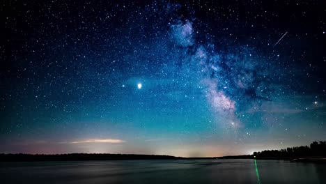 河流上空的银河系星空延时摄影