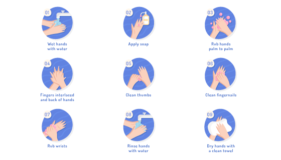 正确的洗手方式示意图矢量素材(AI/EPS)
