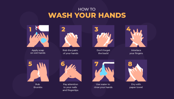 正确的洗手方式示意图矢量素材(AI/EPS)